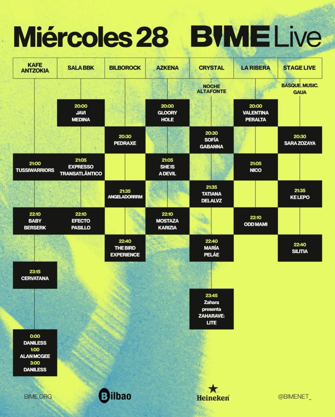 Cartel BIME Live Martes 28